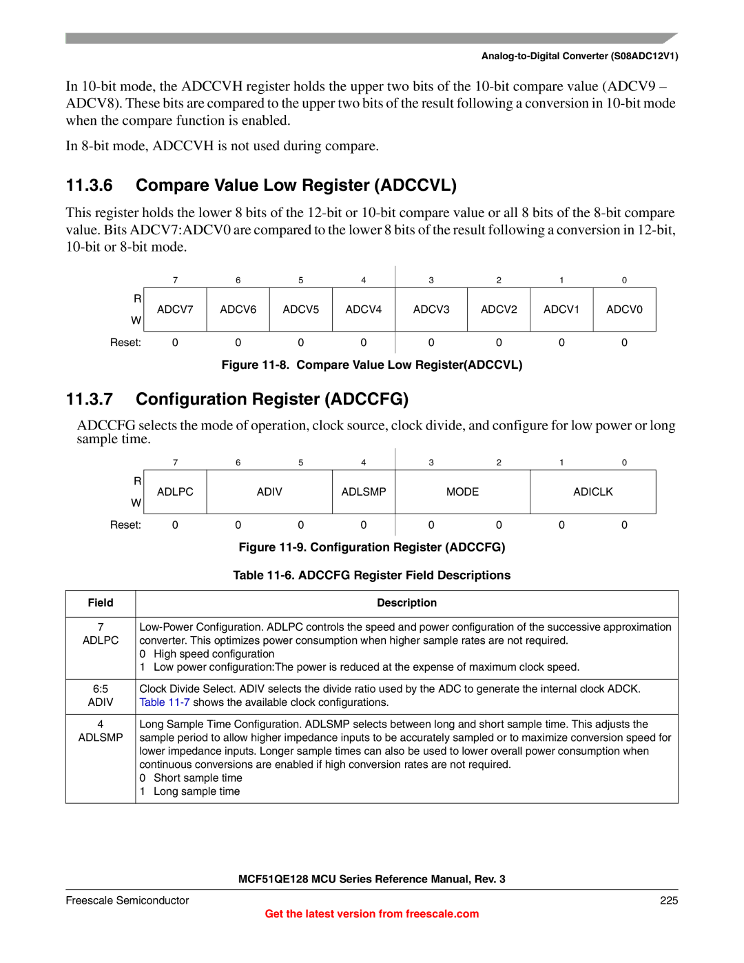 Freescale Semiconductor MCF51QE128RM manual Compare Value Low Register Adccvl, Configuration Register Adccfg, Adlpc 