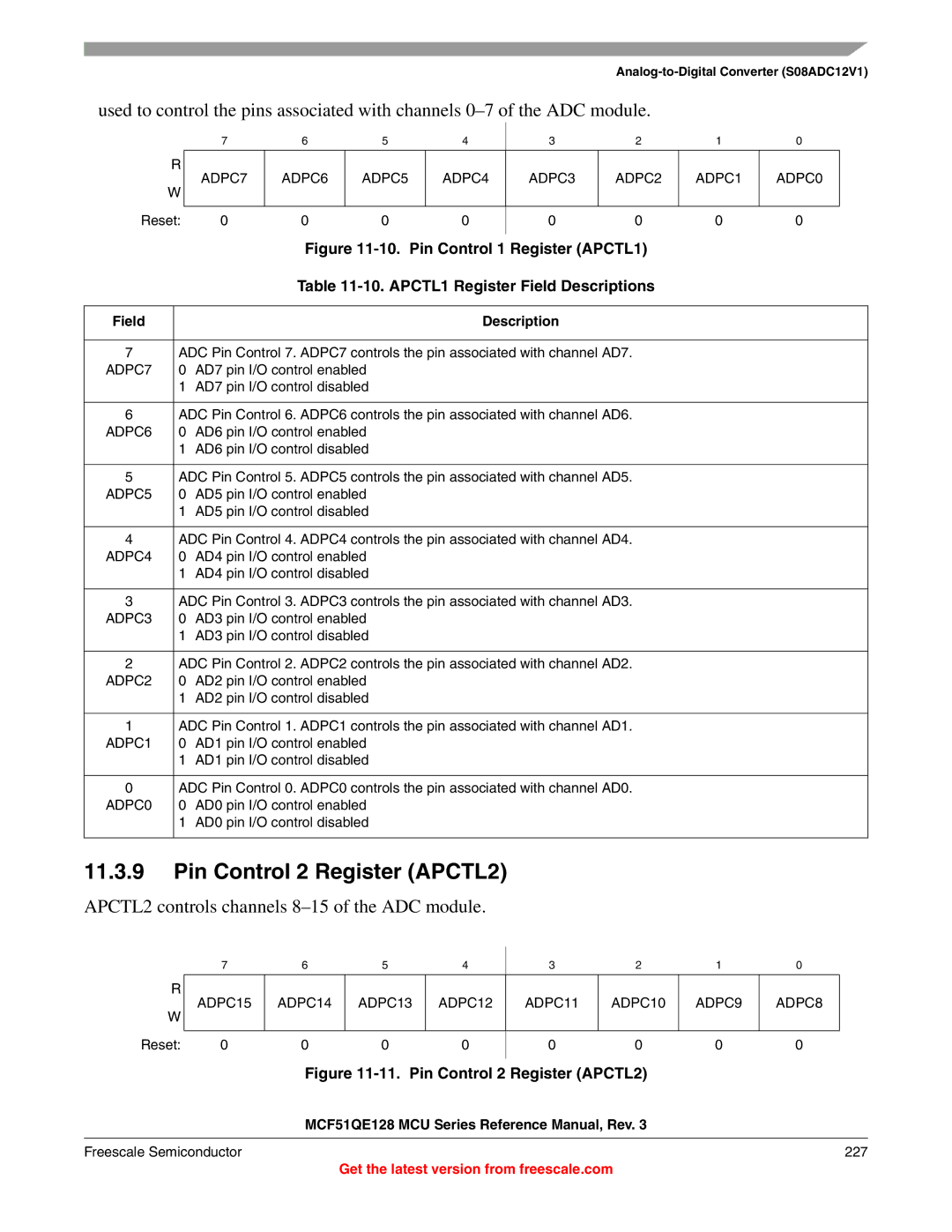 Freescale Semiconductor MCF51QE128RM manual Pin Control 2 Register APCTL2, APCTL1 Register Field Descriptions 