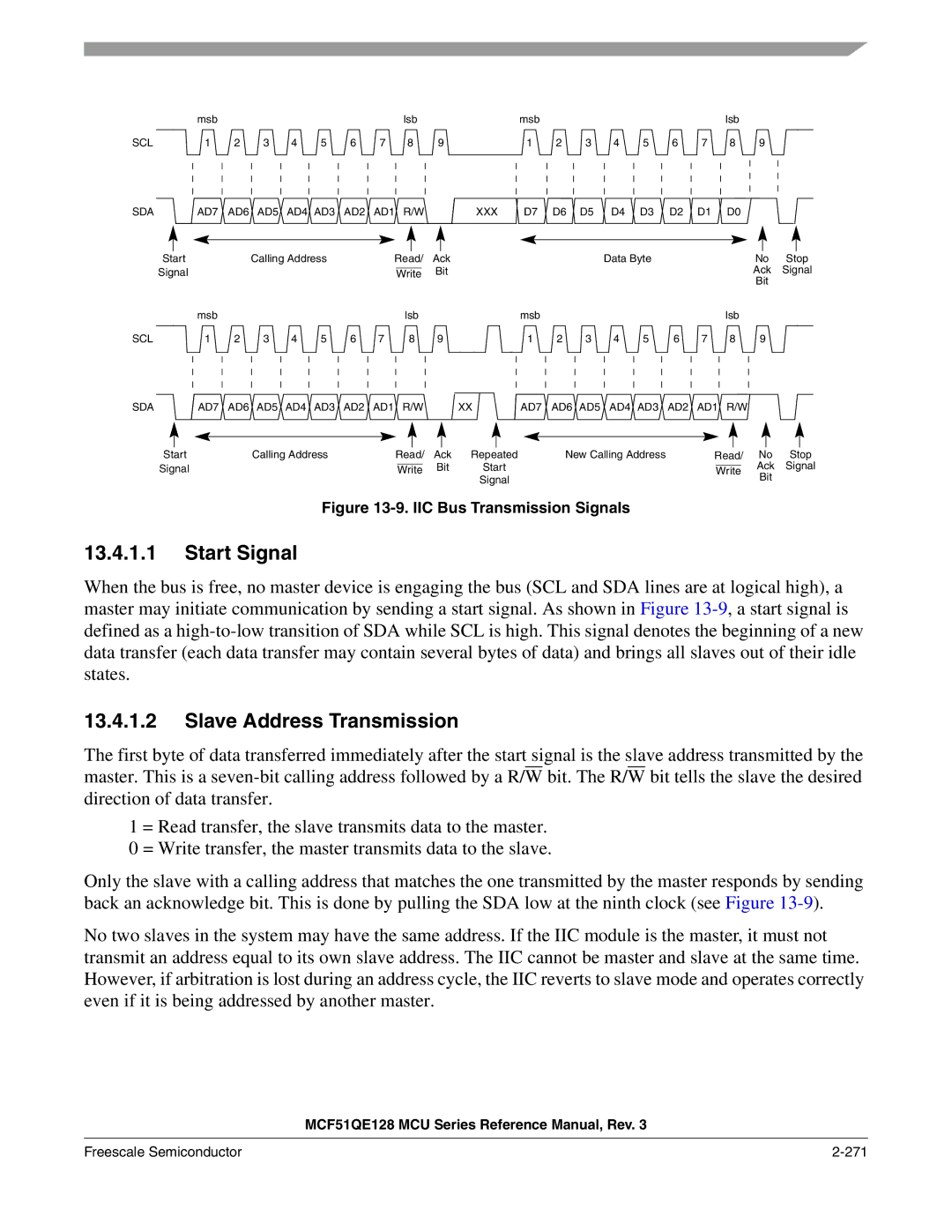 Freescale Semiconductor MCF51QE128RM manual Start Signal, Slave Address Transmission, Freescale Semiconductor 271 