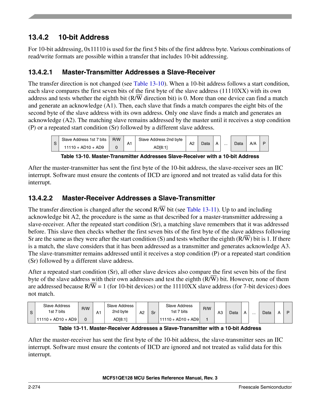 Freescale Semiconductor MCF51QE128RM manual 13.4.2 10-bit Address, Master-Transmitter Addresses a Slave-Receiver 