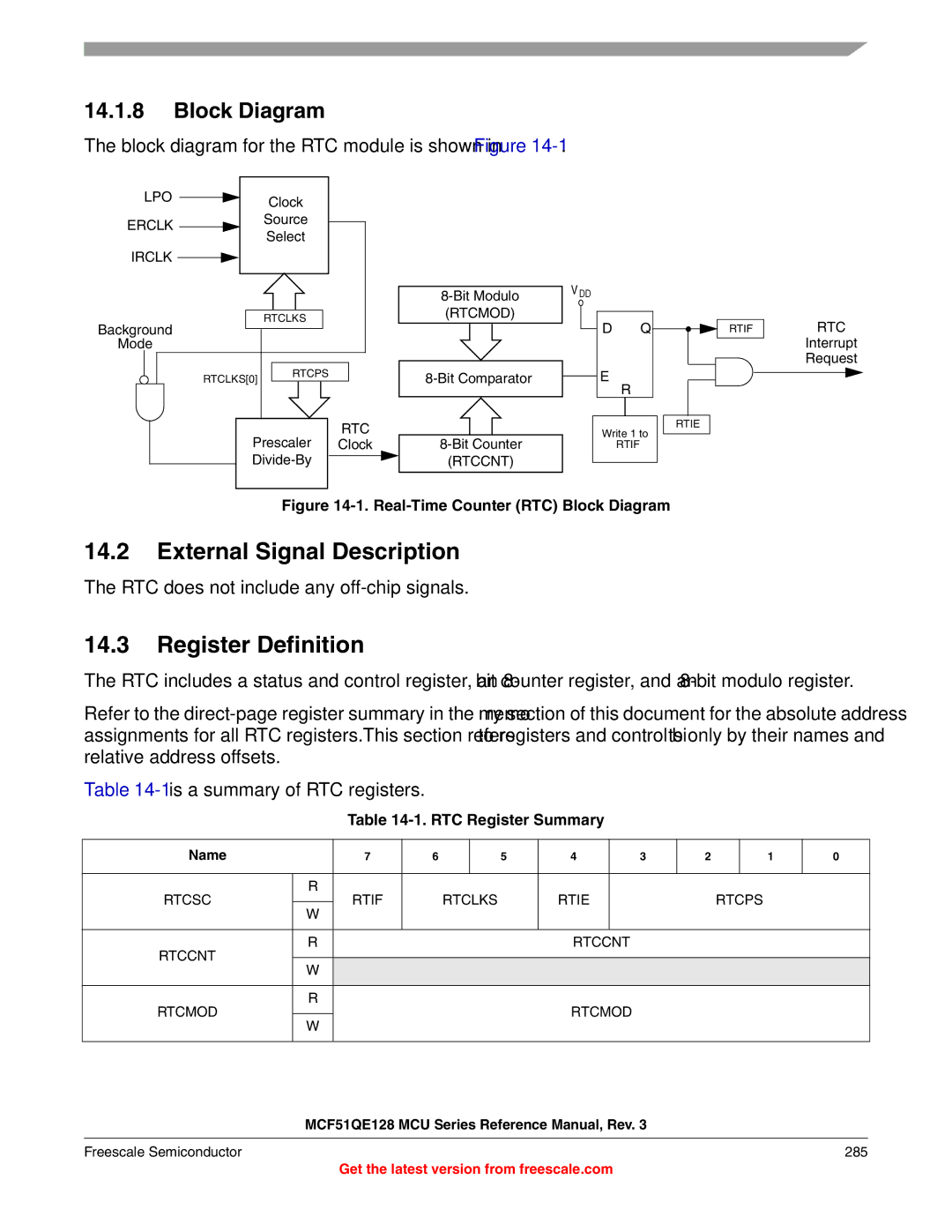 Freescale Semiconductor MCF51QE128RM manual RTC Register Summary, Lpo, Erclk, Irclk, Rtccnt Rtcmod 