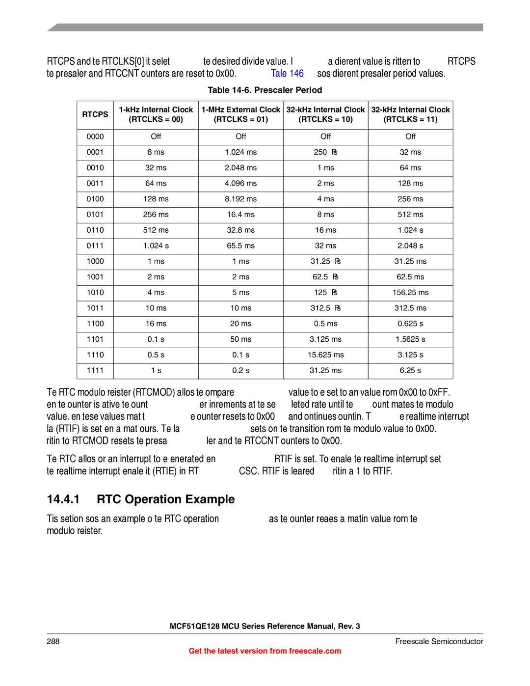 Freescale Semiconductor MCF51QE128RM manual RTC Operation Example, Prescaler Period, Rtcps 