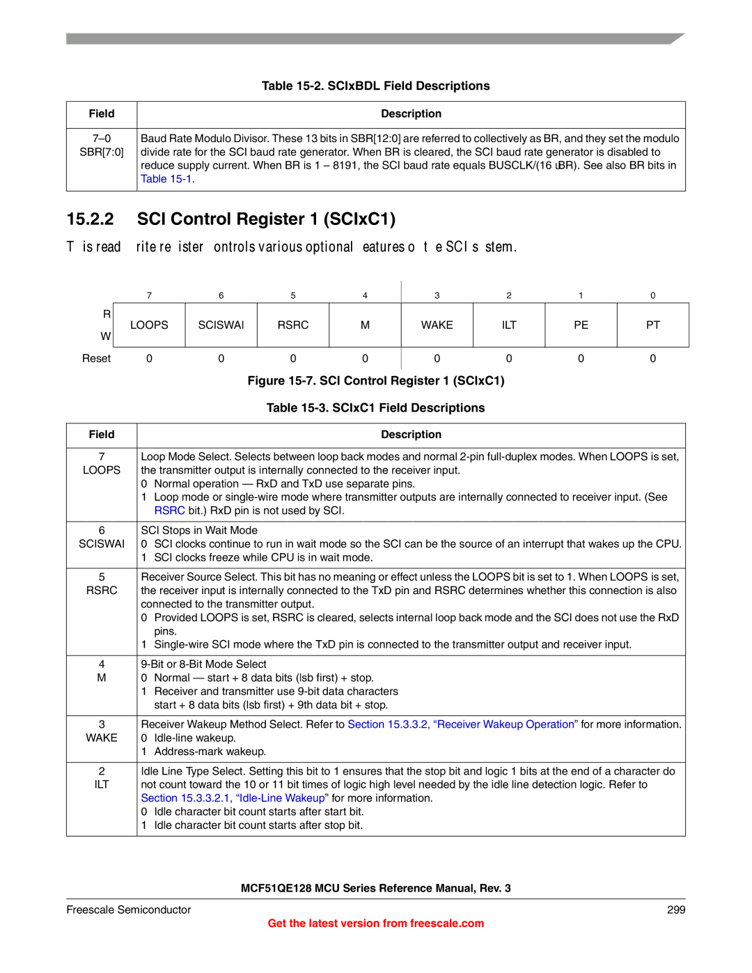 Freescale Semiconductor MCF51QE128RM manual SCI Control Register 1 SCIxC1, SCIxBDL Field Descriptions, Loops 