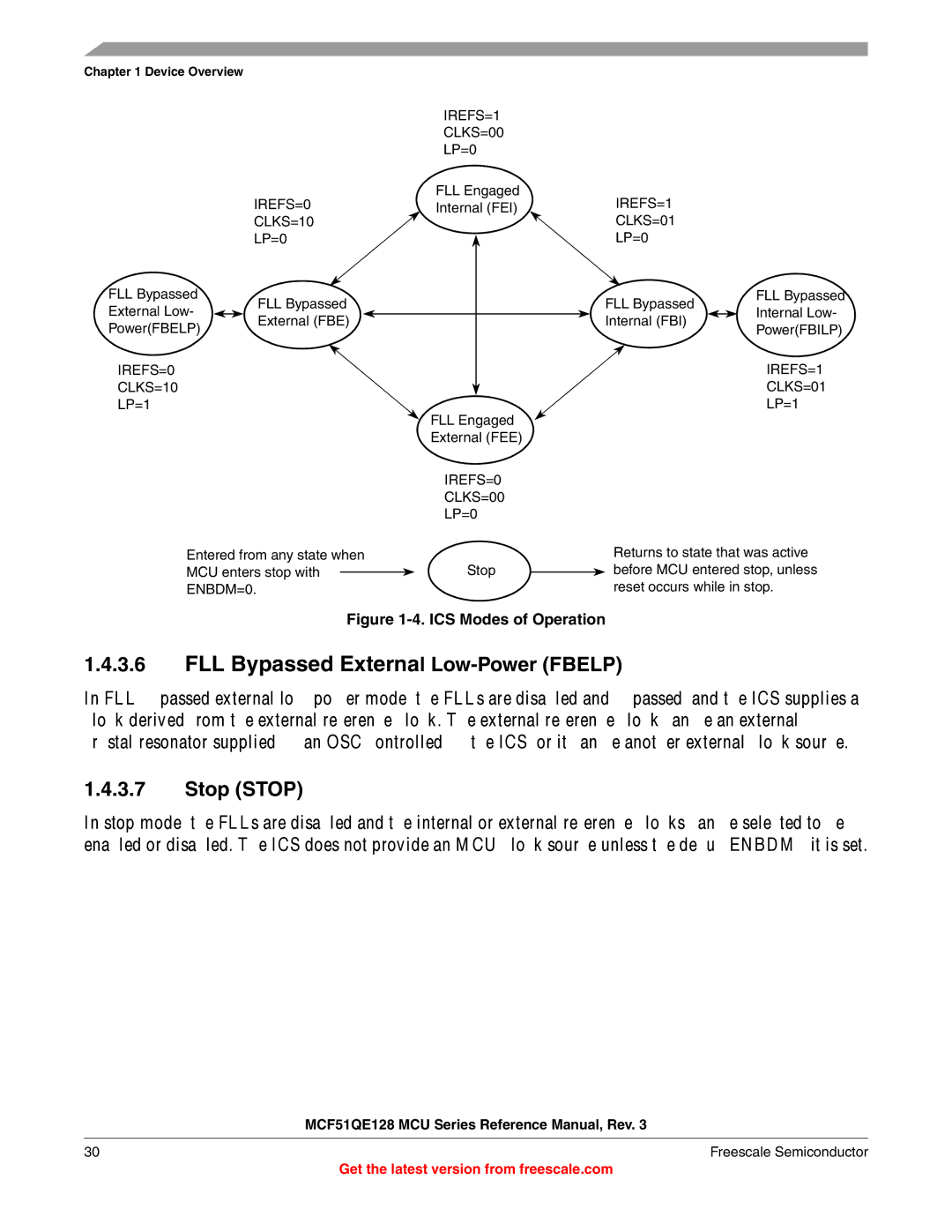 Freescale Semiconductor MCF51QE128RM manual FLL Bypassed External Low-Power Fbelp, Stop Stop 