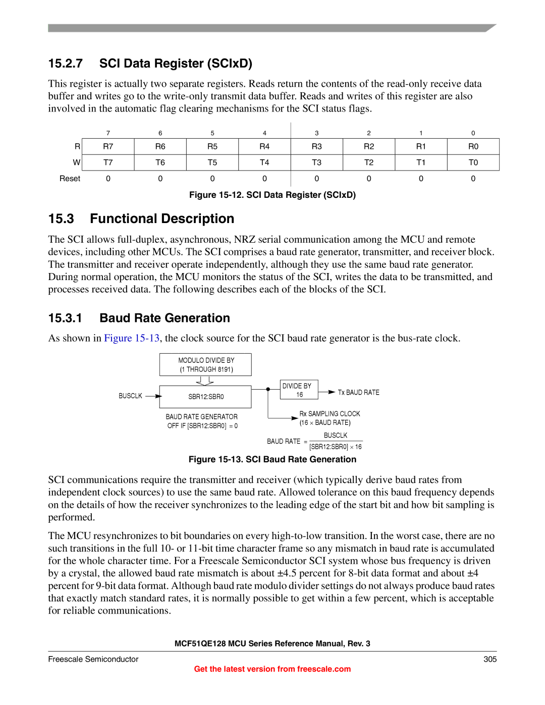 Freescale Semiconductor MCF51QE128RM manual SCI Data Register SCIxD, Baud Rate Generation, Freescale Semiconductor 305 