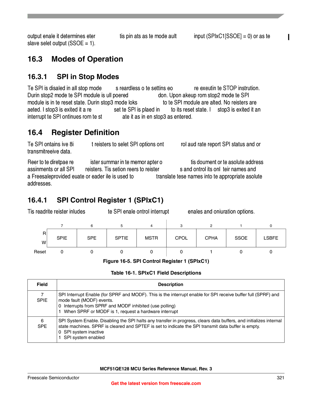 Freescale Semiconductor MCF51QE128RM manual Modes of Operation, SPI in Stop Modes, SPI Control Register 1 SPIxC1 