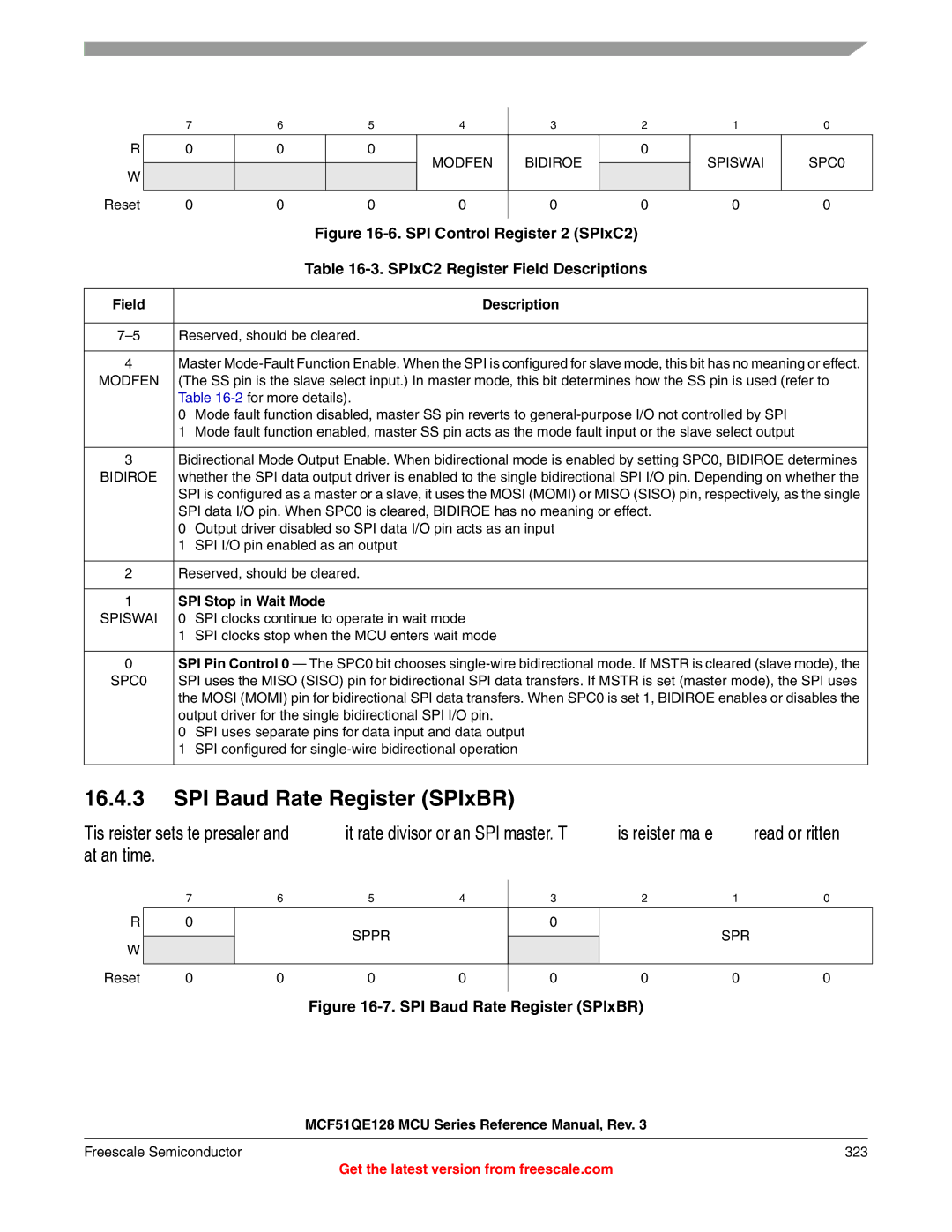 Freescale Semiconductor MCF51QE128RM manual SPI Baud Rate Register SPIxBR, SPIxC2 Register Field Descriptions, Sppr SPR 