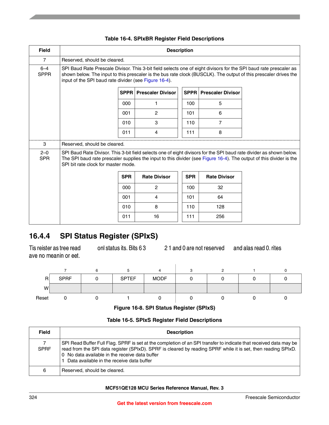 Freescale Semiconductor MCF51QE128RM manual SPI Status Register SPIxS, SPIxBR Register Field Descriptions, Sppr, Spr 