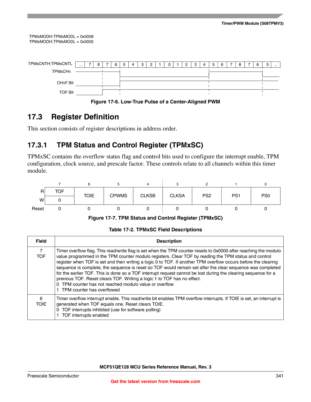 Freescale Semiconductor MCF51QE128RM manual TPM Status and Control Register TPMxSC, TPMxSC Field Descriptions, Tof 