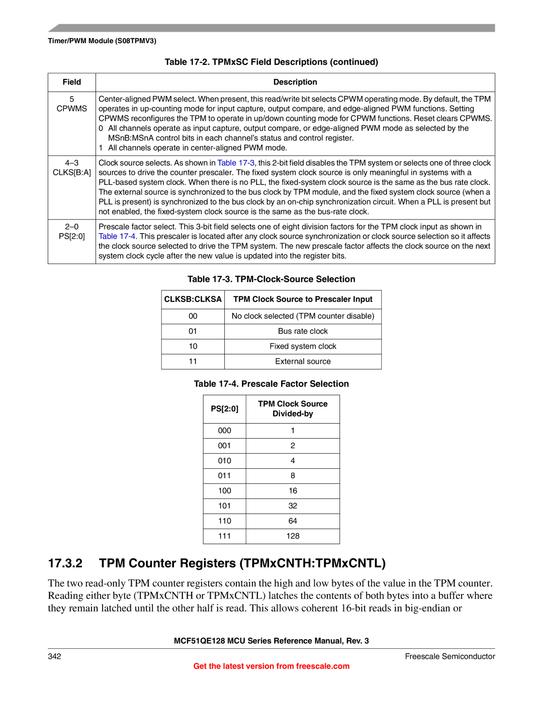 Freescale Semiconductor MCF51QE128RM manual TPM Counter Registers TPMxCNTHTPMxCNTL, TPM-Clock-Source Selection, Clksbclksa 