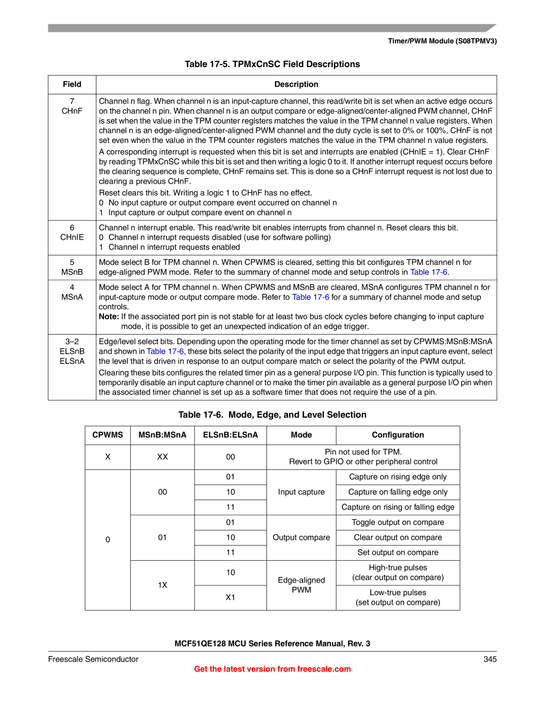 Freescale Semiconductor MCF51QE128RM manual TPMxCnSC Field Descriptions, Mode, Edge, and Level Selection, Cpwms, Pwm 