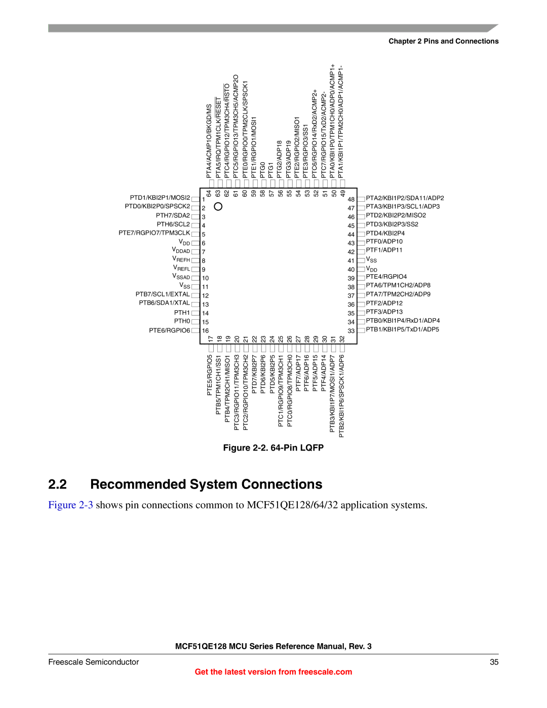 Freescale Semiconductor MCF51QE128RM manual Recommended System Connections 