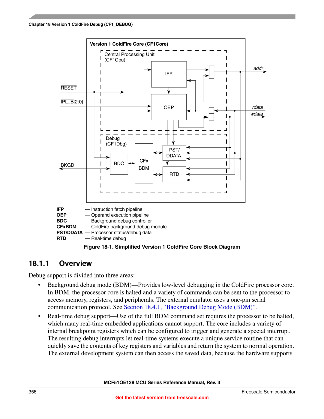 Freescale Semiconductor MCF51QE128RM manual Version 1 ColdFire Core CF1Core, Oep, Pst, Bkgd BDC, Bdm 