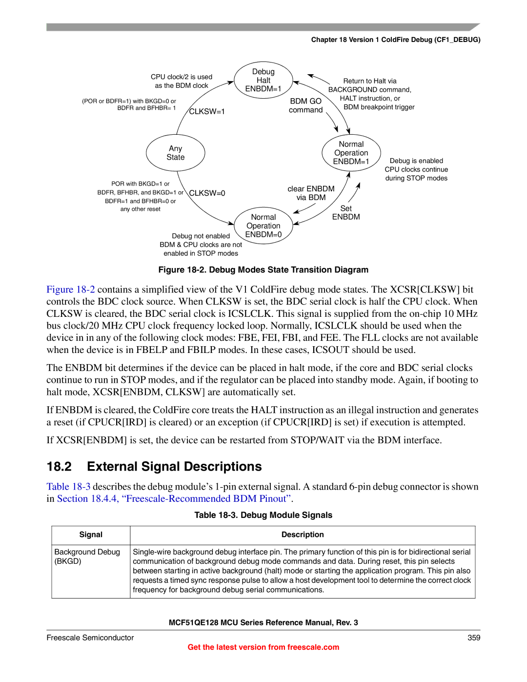 Freescale Semiconductor MCF51QE128RM manual External Signal Descriptions, Bdm Go, ENBDM=1, Enbdm 