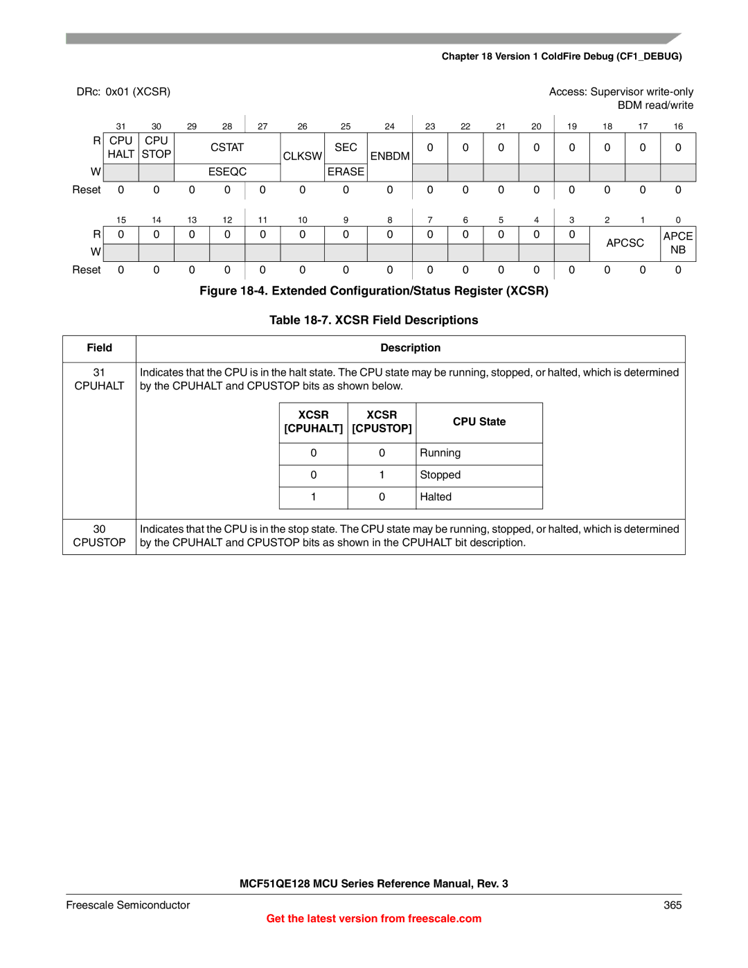 Freescale Semiconductor MCF51QE128RM manual CPU Cstat Halt Stop Eseqc Clksw SEC Erase Enbdm, Apcsc Apce, Xcsr, CPU State 