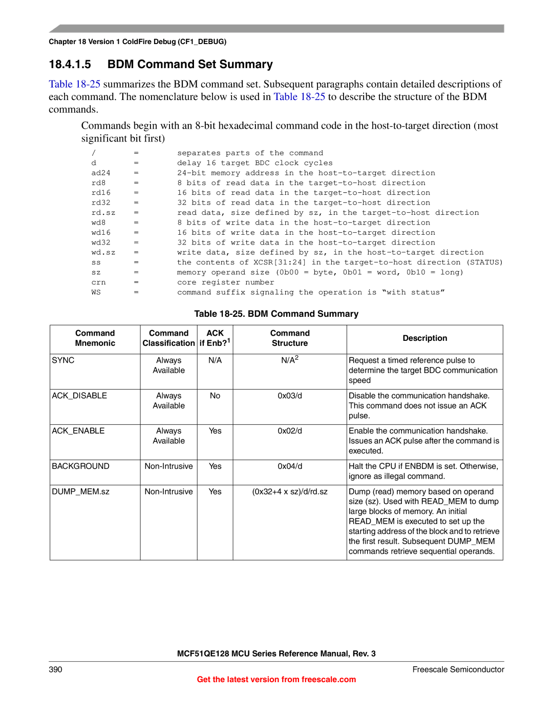 Freescale Semiconductor MCF51QE128RM manual BDM Command Set Summary, BDM Command Summary, Ackdisable, Ackenable 