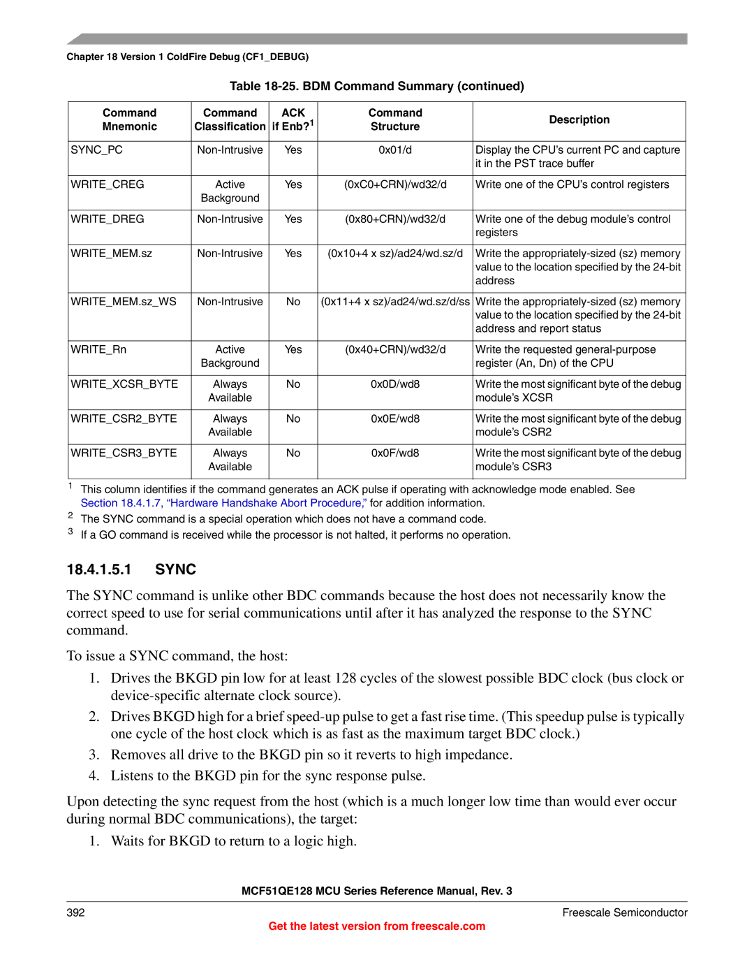 Freescale Semiconductor MCF51QE128RM manual Syncpc, Writecreg 