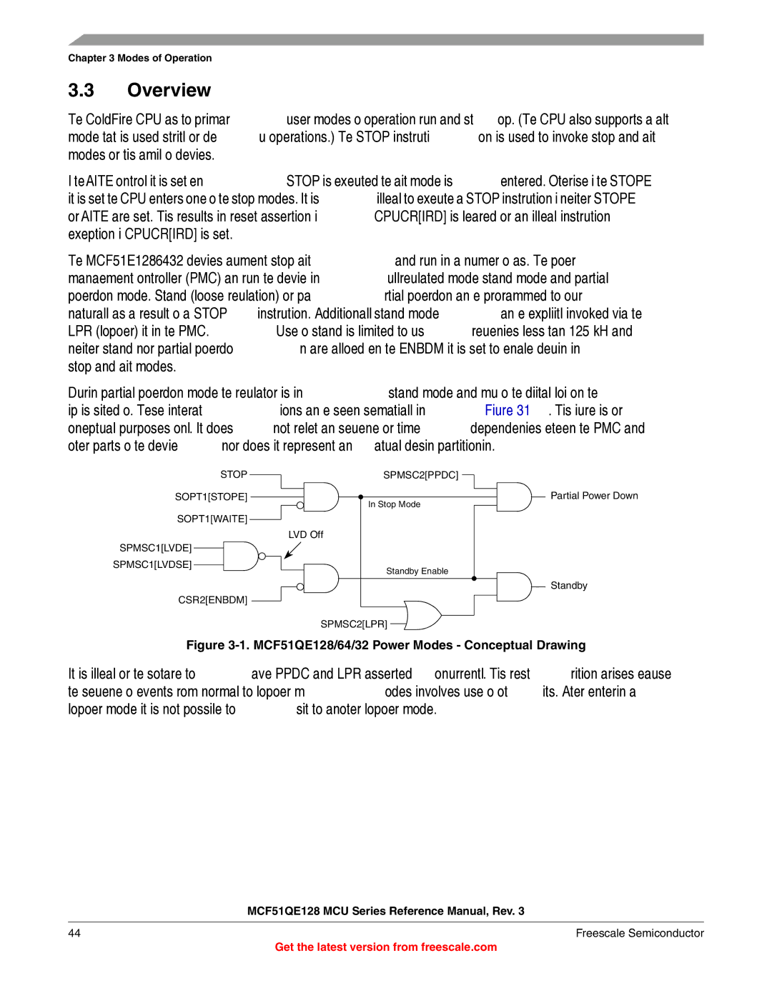 Freescale Semiconductor MCF51QE128RM manual Overview, MCF51QE128/64/32 Power Modes Conceptual Drawing 