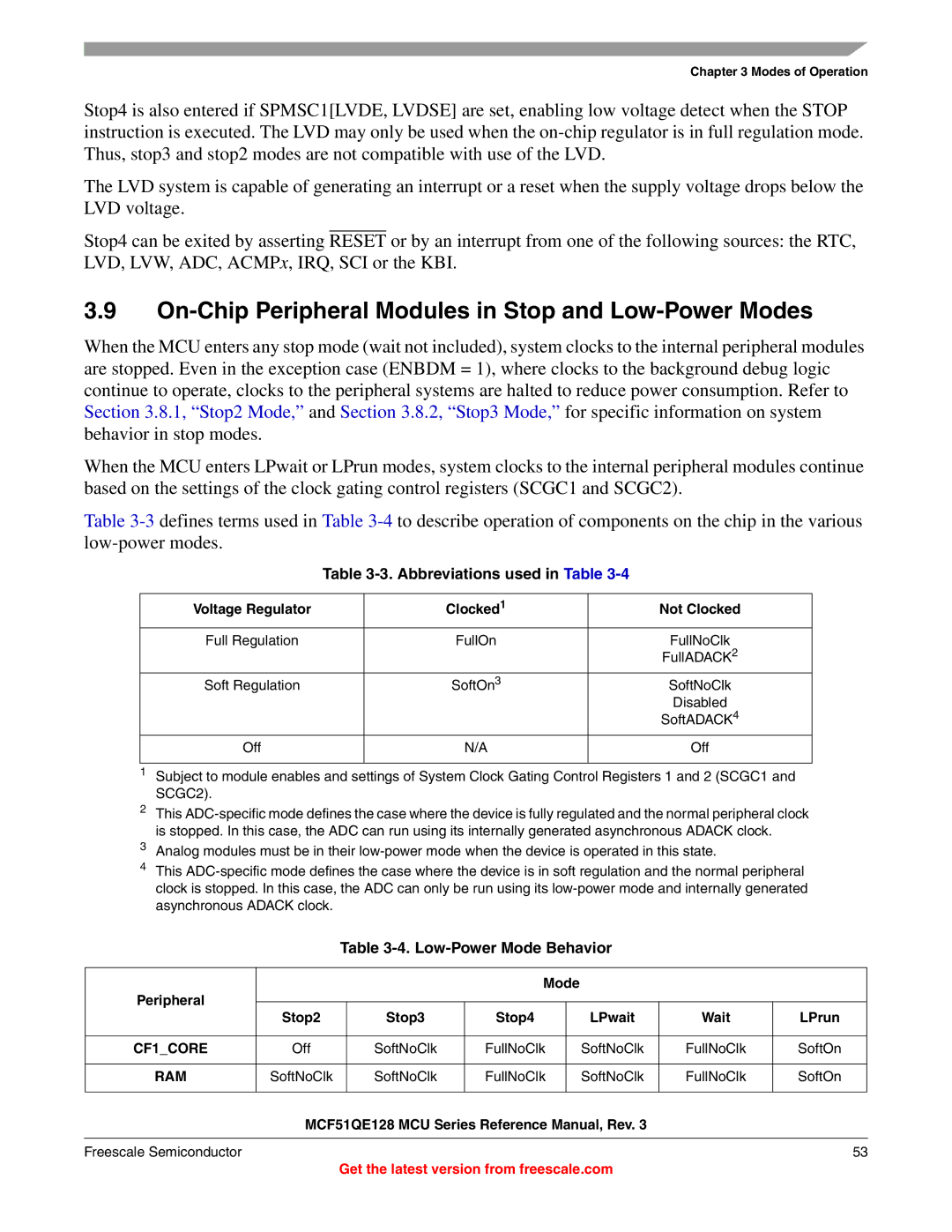 Freescale Semiconductor MCF51QE128RM On-Chip Peripheral Modules in Stop and Low-Power Modes, Abbreviations used in Table 