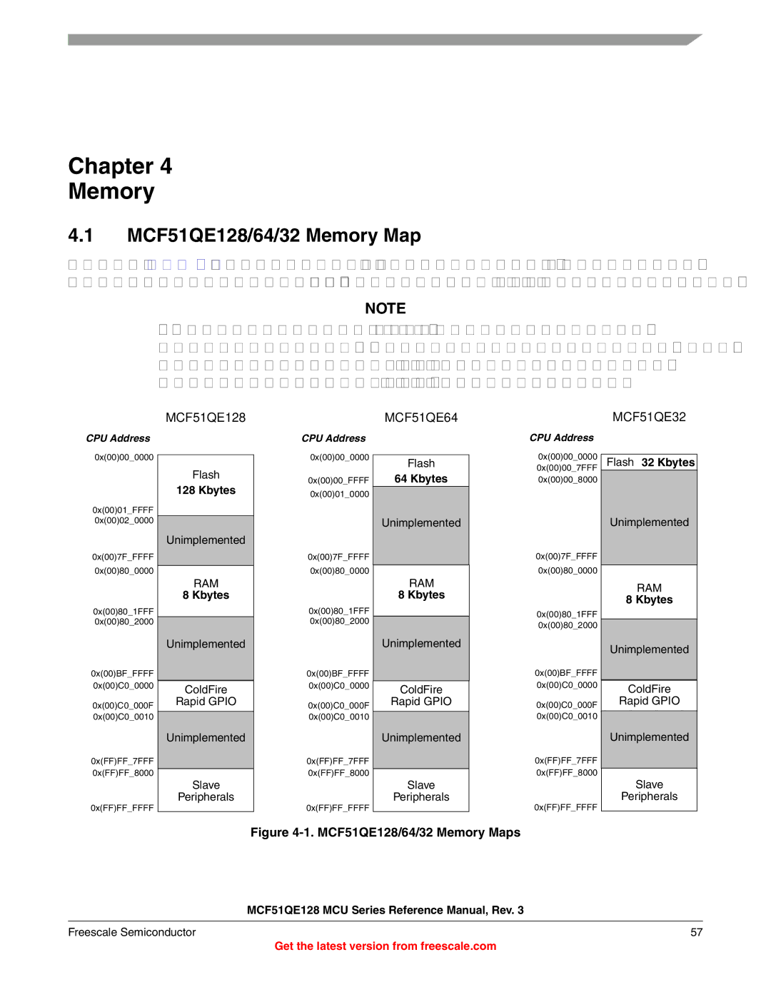 Freescale Semiconductor MCF51QE128RM manual Chapter Memory, MCF51QE128/64/32 Memory Map, Ram, Flash 32 Kbytes 