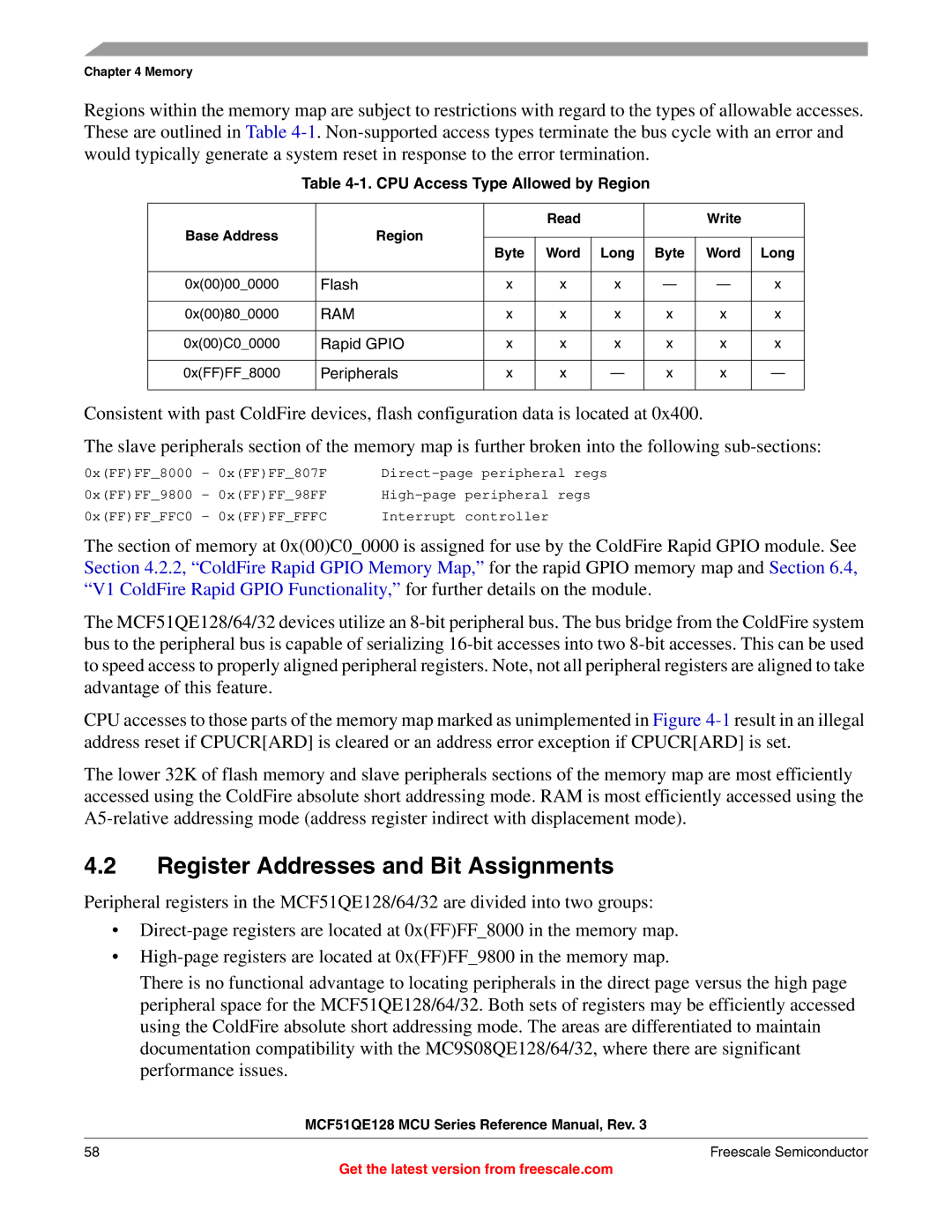 Freescale Semiconductor MCF51QE128RM Register Addresses and Bit Assignments, CPU Access Type Allowed by Region, Long Byte 