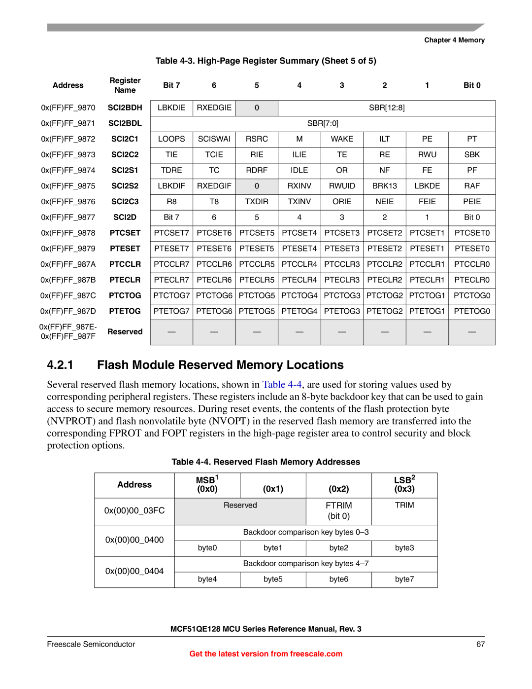 Freescale Semiconductor MCF51QE128RM manual Flash Module Reserved Memory Locations, High-Page Register Summary Sheet 5 