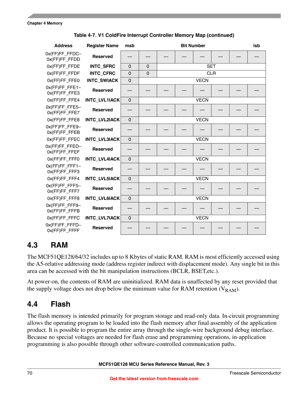 Freescale Semiconductor MCF51QE128RM manual Ram, Flash, Intcsfrc, Intccfrc 