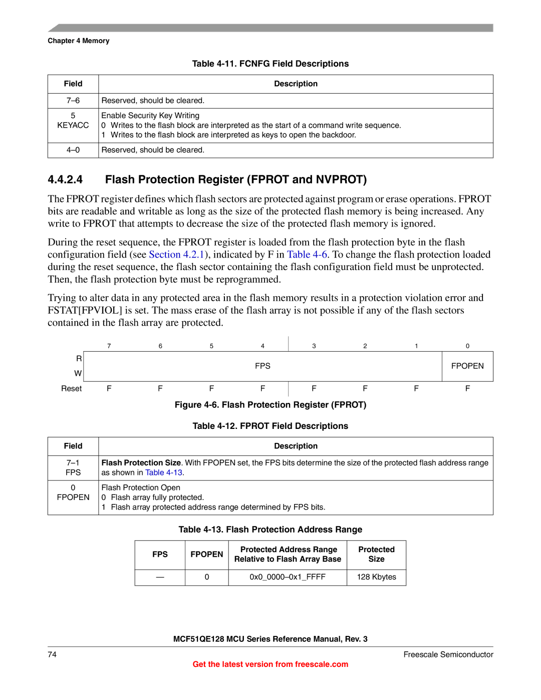 Freescale Semiconductor MCF51QE128RM Flash Protection Register Fprot and Nvprot, Fcnfg Field Descriptions, FPS Fpopen 