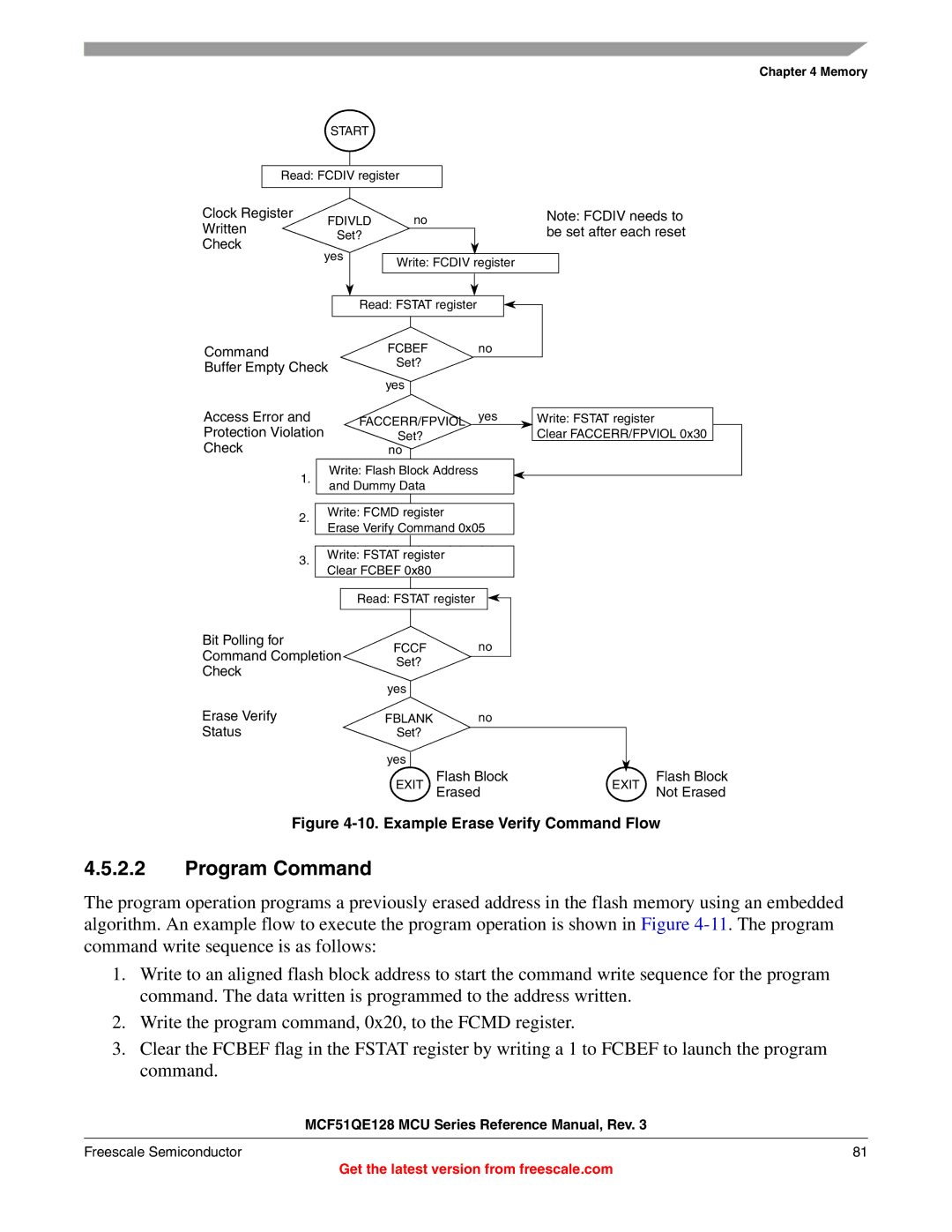 Freescale Semiconductor MCF51QE128RM manual Program Command 