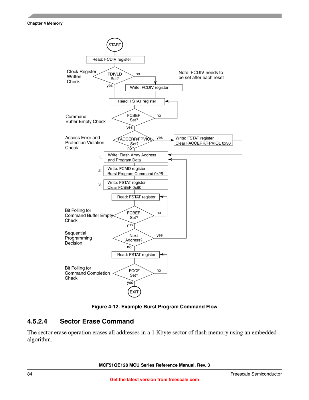 Freescale Semiconductor MCF51QE128RM manual Sector Erase Command, Command Buffer Empty, Sequential, Programming, Decision 