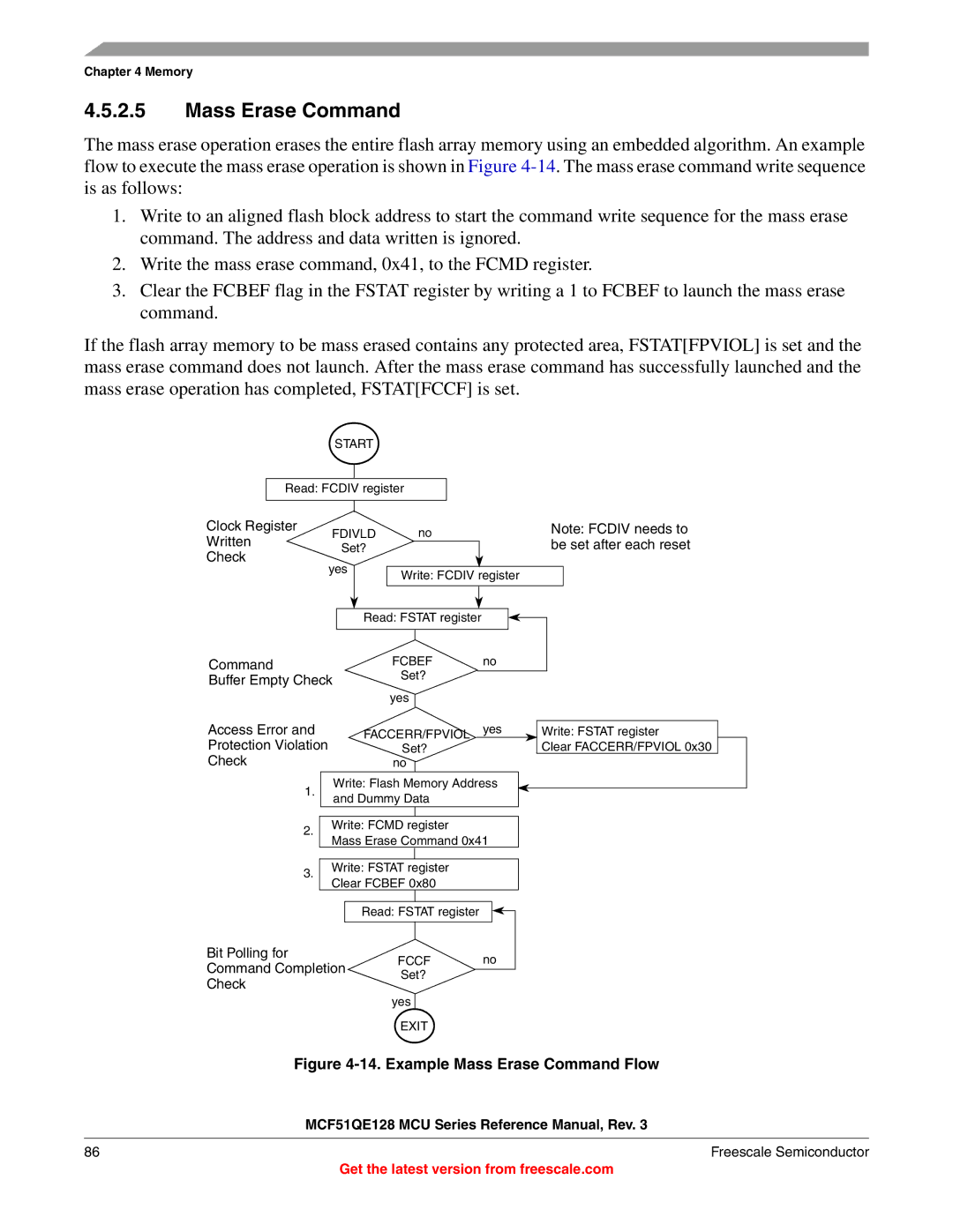 Freescale Semiconductor MCF51QE128RM manual Example Mass Erase Command Flow 