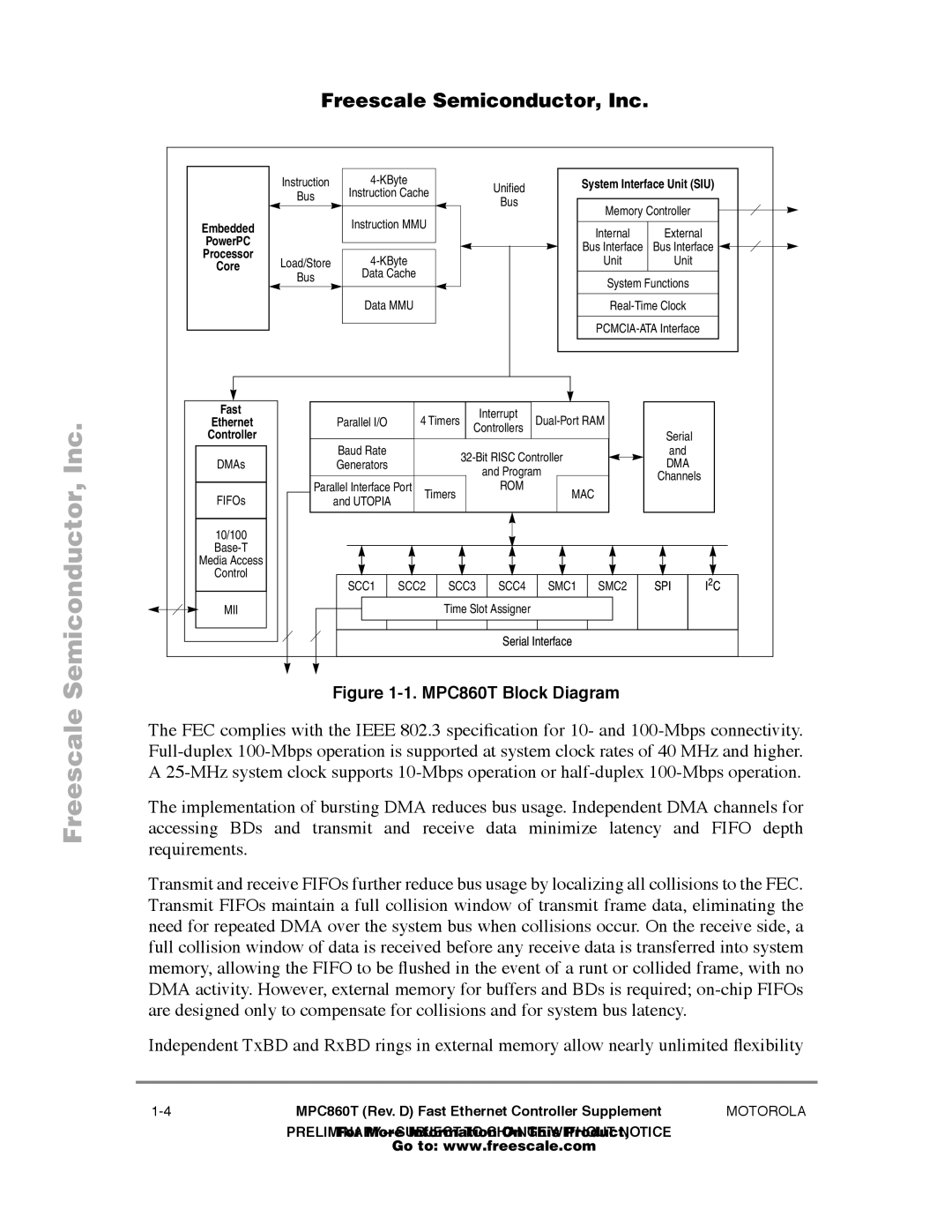 Freescale Semiconductor MPC860T Embedded PowerPC Processor Core, System Interface Unit SIU, Fast Ethernet Controller 