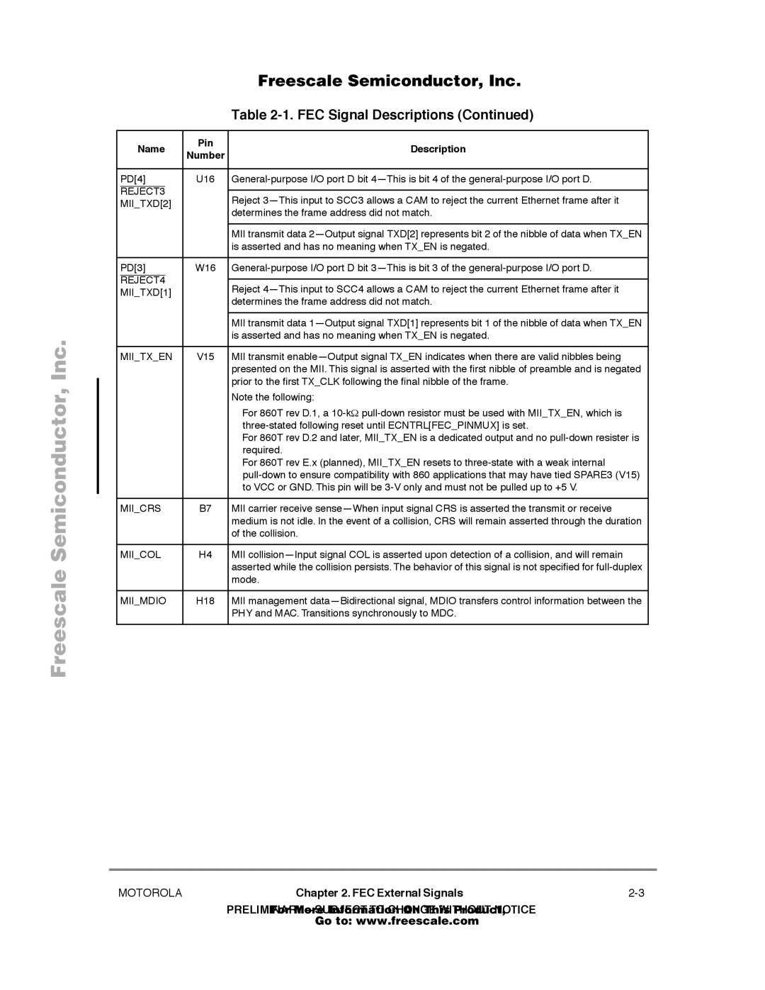 Freescale Semiconductor MPC860T user manual REJECT3, MIITXD2, REJECT4, MIITXD1, Miitxen, Miicrs, Miicol, Miimdio 