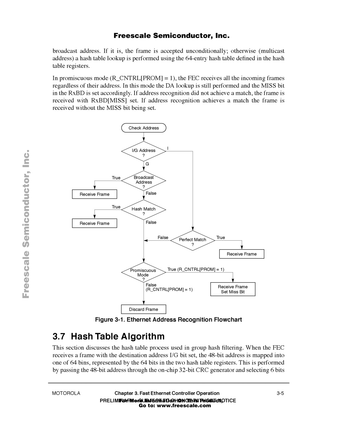 Freescale Semiconductor MPC860T user manual Hash Table Algorithm, Rcntrlprom = 