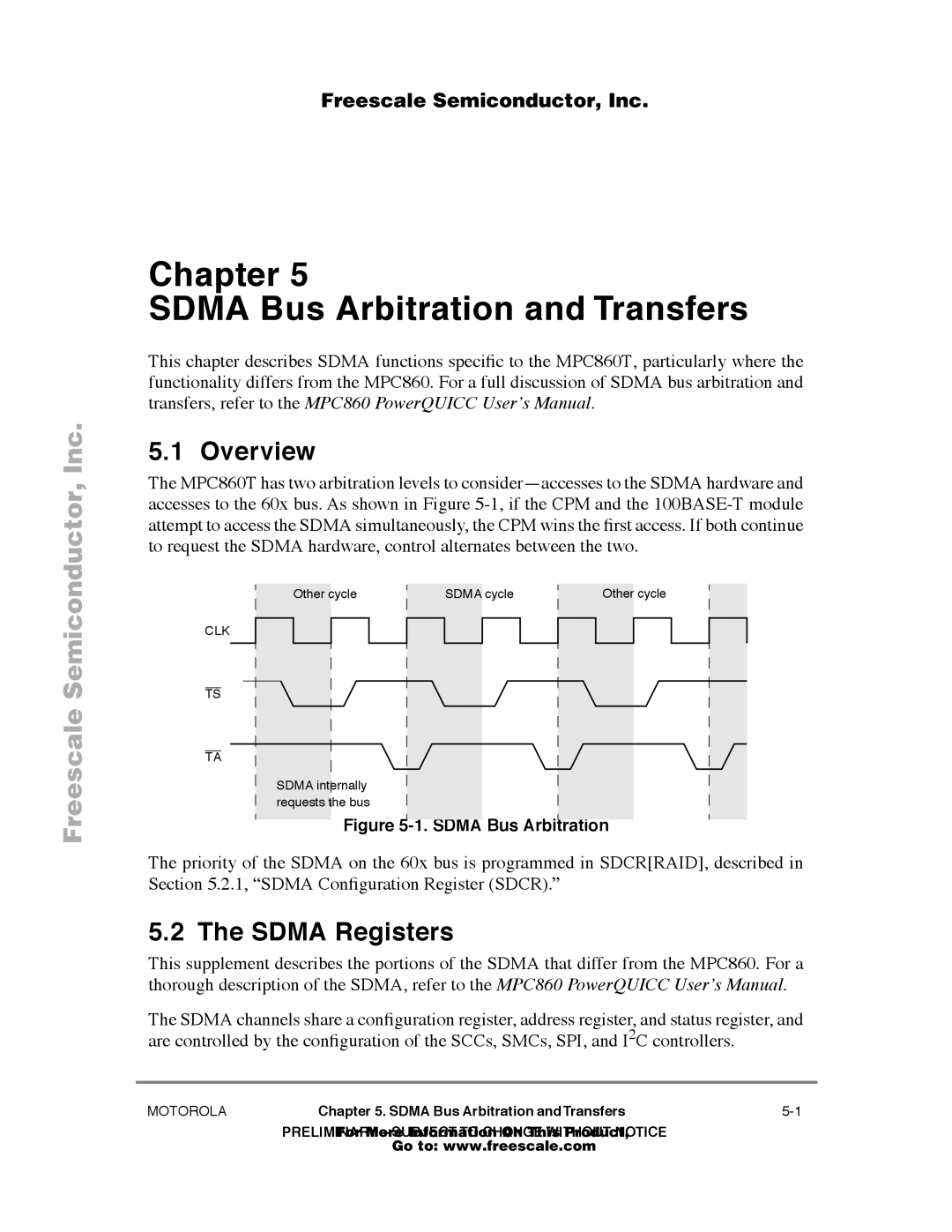 Freescale Semiconductor MPC860T user manual Sdma Registers, Clk 