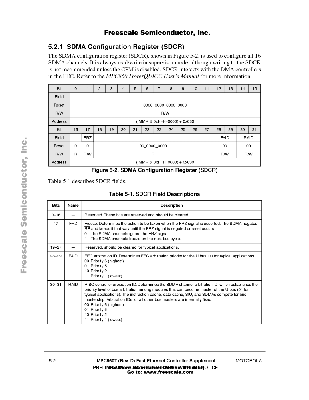 Freescale Semiconductor MPC860T user manual Describes Sdcr Þelds, Sdcr Field Descriptions, FRZ Faid RAID, Bits, Frz 