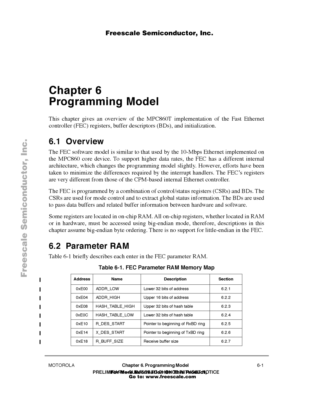 Freescale Semiconductor MPC860T user manual Parameter RAM, Brießy describes each enter in the FEC parameter RAM 