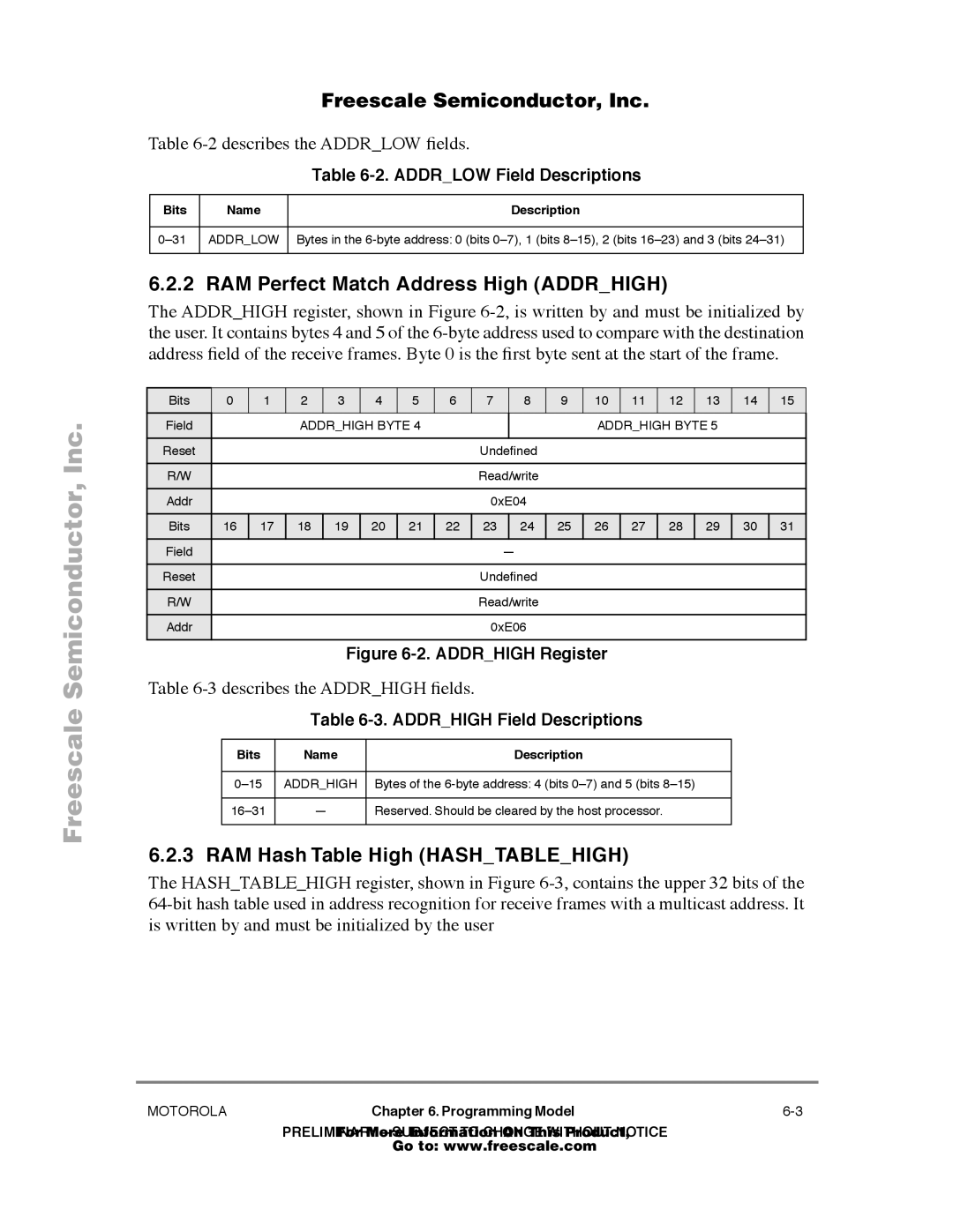 Freescale Semiconductor MPC860T user manual RAM Perfect Match Address High Addrhigh, RAM Hash Table High Hashtablehigh 