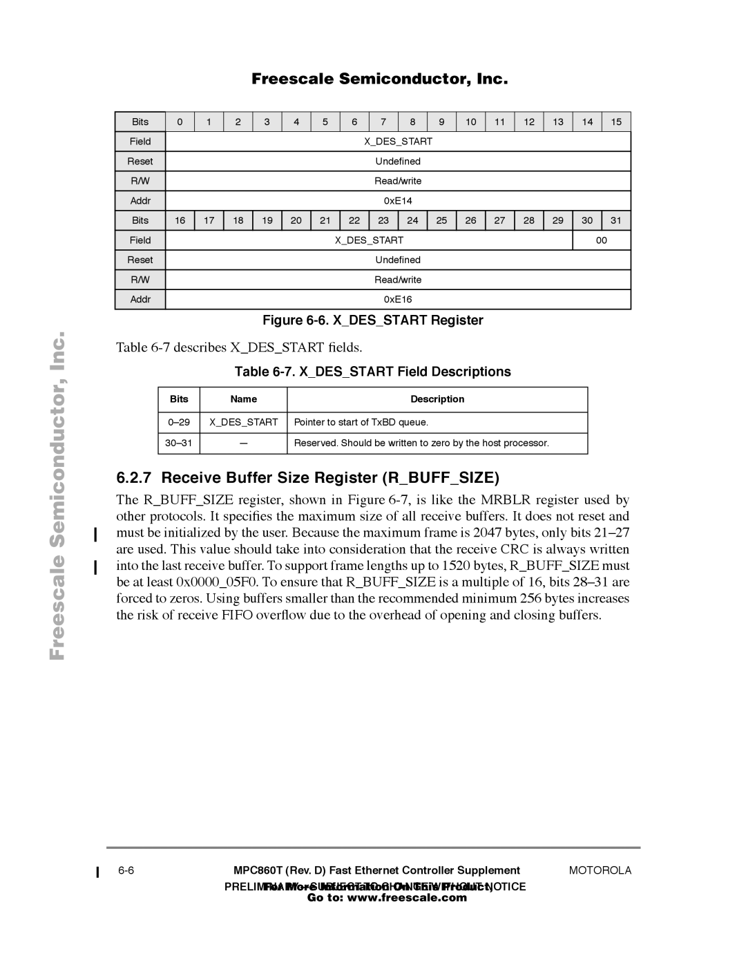 Freescale Semiconductor MPC860T user manual Receive Buffer Size Register Rbuffsize, Describes Xdesstart Þelds 