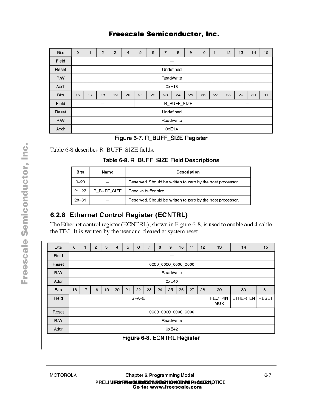 Freescale Semiconductor MPC860T Ethernet Control Register Ecntrl, Describes Rbuffsize Þelds, Rbuffsize Field Descriptions 