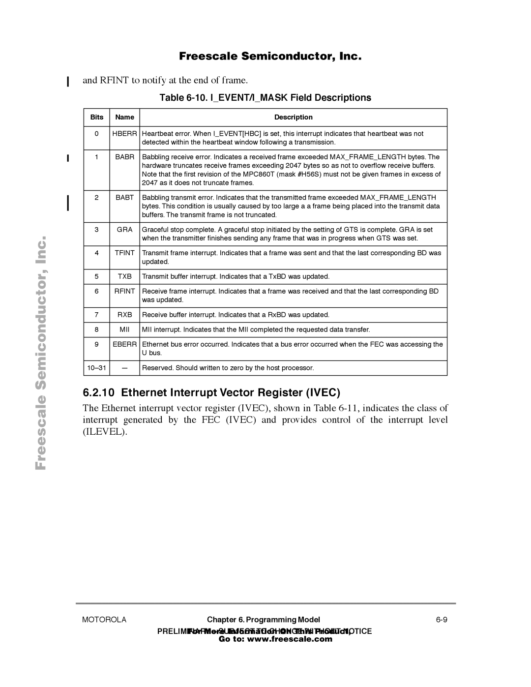 Freescale Semiconductor MPC860T Ethernet Interrupt Vector Register Ivec, Rfint to notify at the end of frame, Hberr 