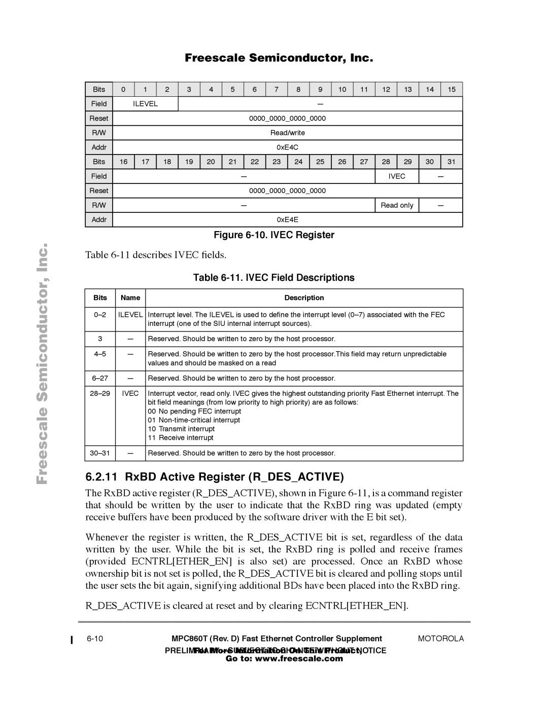 Freescale Semiconductor MPC860T RxBD Active Register Rdesactive, describes Ivec Þelds, Ivec Field Descriptions, Ilevel 