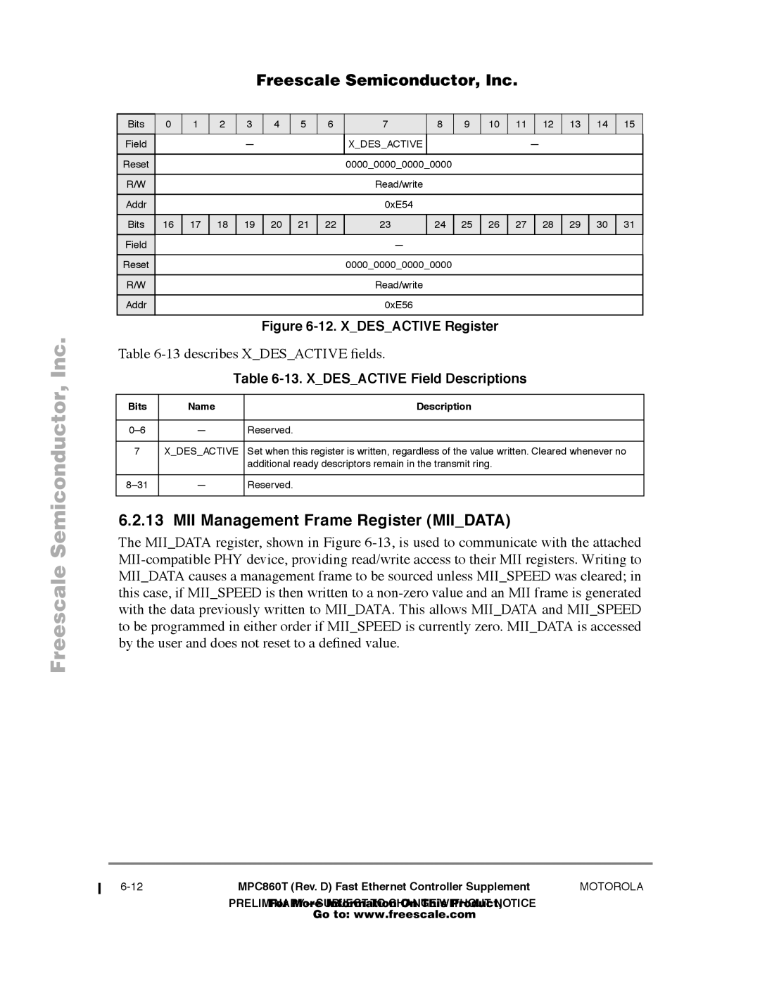 Freescale Semiconductor MPC860T user manual MII Management Frame Register Miidata, describes Xdesactive Þelds 