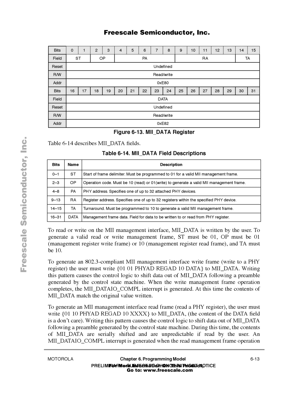 Freescale Semiconductor MPC860T user manual describes Miidata Þelds, Miidata Field Descriptions 