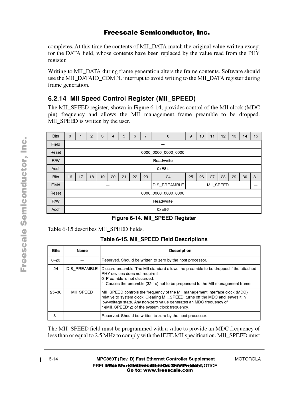 Freescale Semiconductor MPC860T MII Speed Control Register Miispeed, describes Miispeed Þelds, Miispeed Field Descriptions 