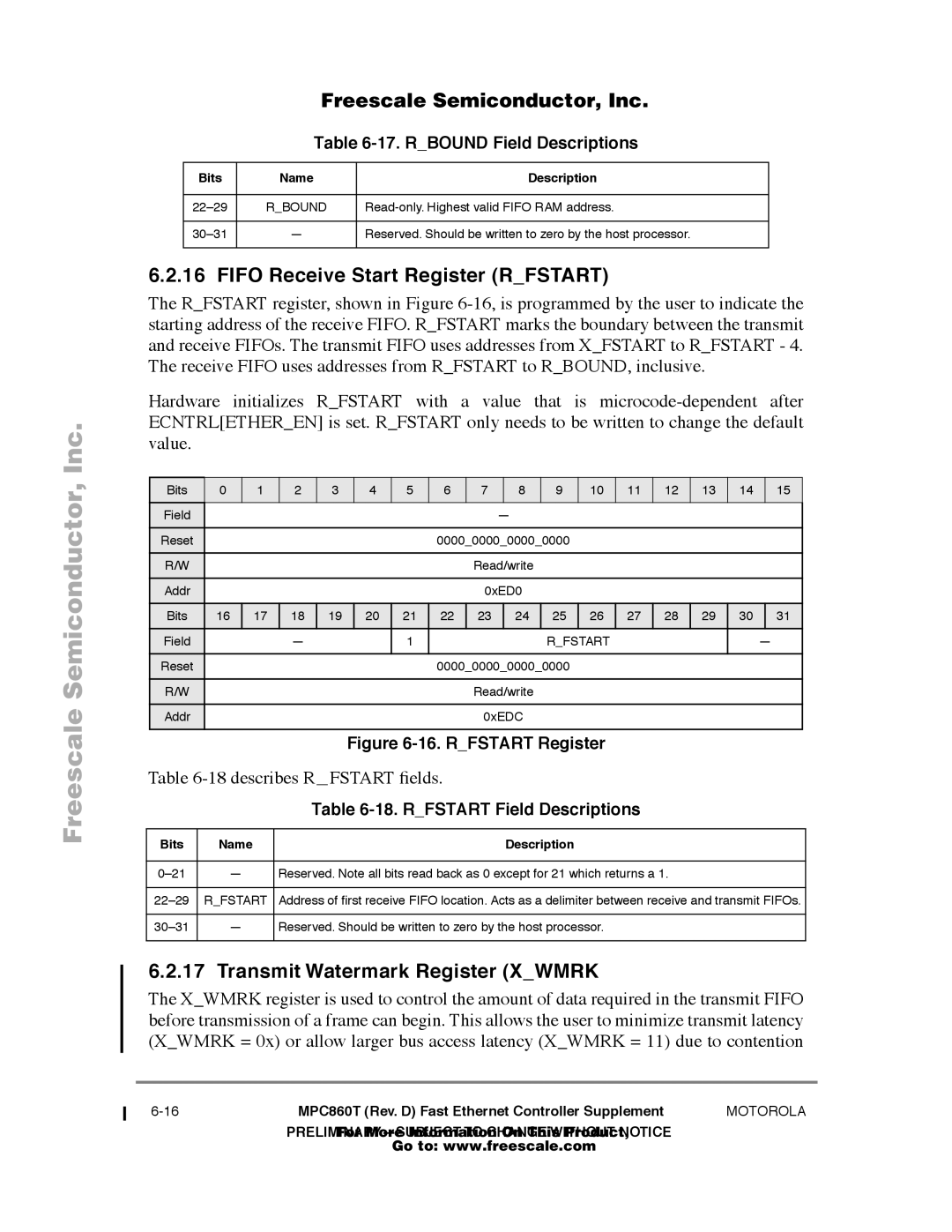 Freescale Semiconductor MPC860T user manual Fifo Receive Start Register Rfstart, Transmit Watermark Register Xwmrk 