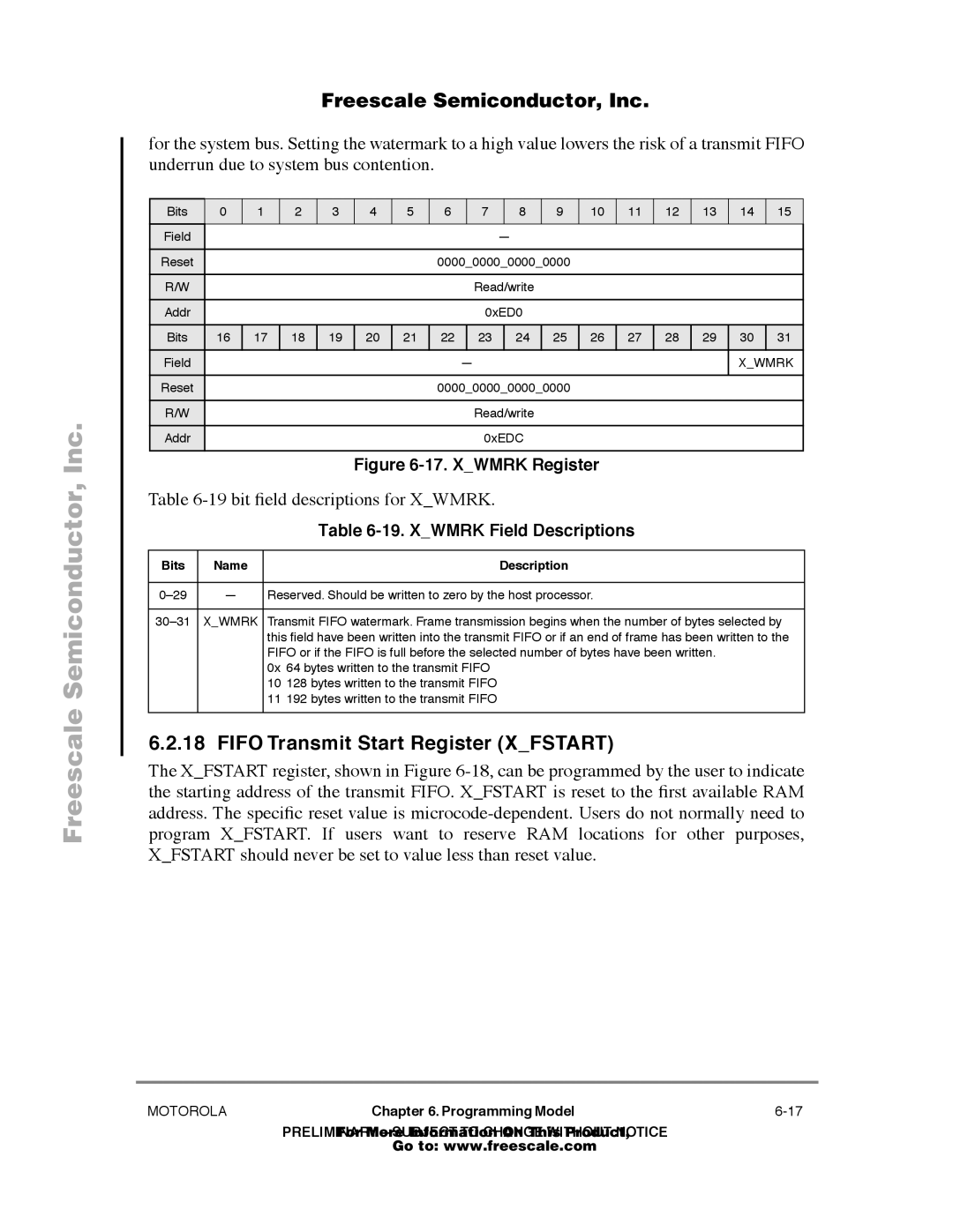 Freescale Semiconductor MPC860T user manual Fifo Transmit Start Register Xfstart, bit Þeld descriptions for Xwmrk 