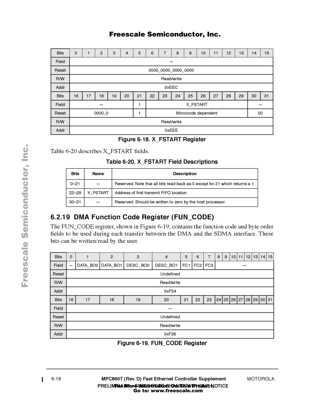 Freescale Semiconductor MPC860T DMA Function Code Register Funcode, describes Xfstart Þelds, Xfstart Field Descriptions 