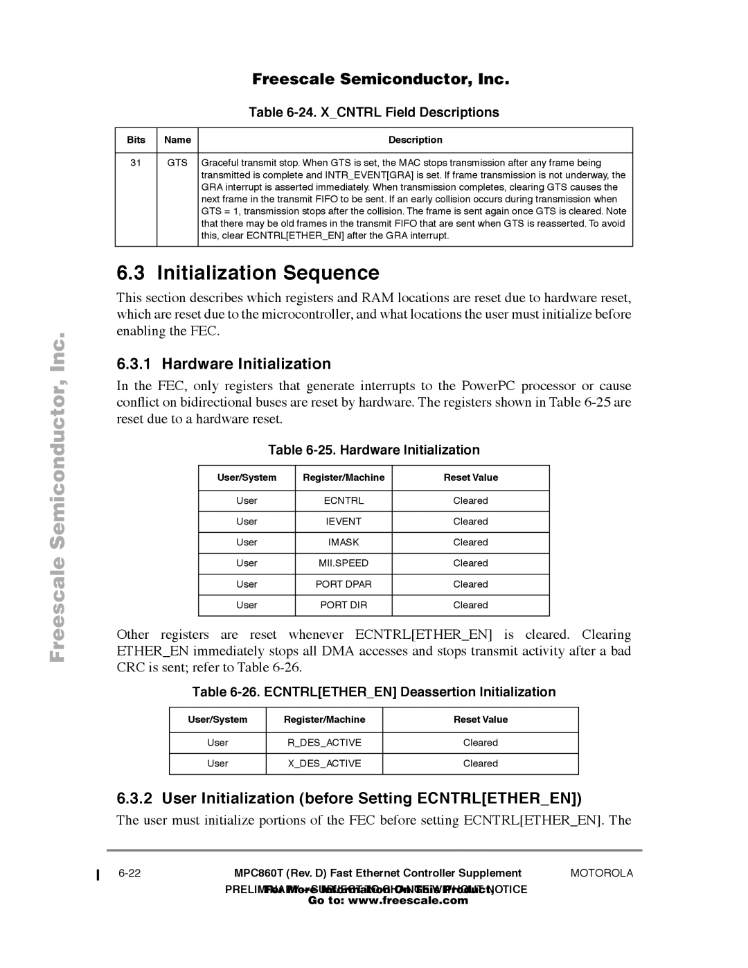 Freescale Semiconductor MPC860T Initialization Sequence, Hardware Initialization, Ecntrletheren Deassertion Initialization 