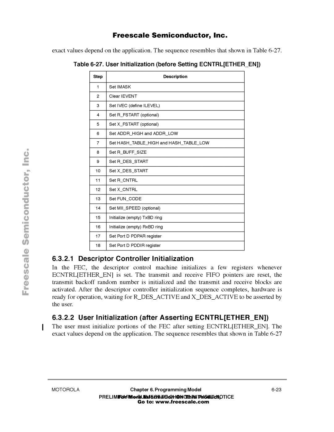 Freescale Semiconductor MPC860T Descriptor Controller Initialization, User Initialization after Asserting Ecntrletheren 